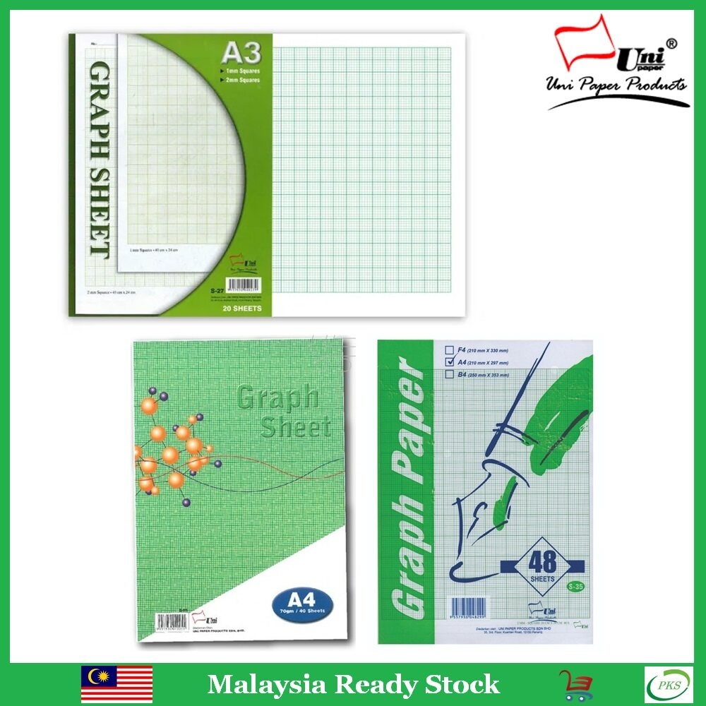 Green Graph Paper 2mm P