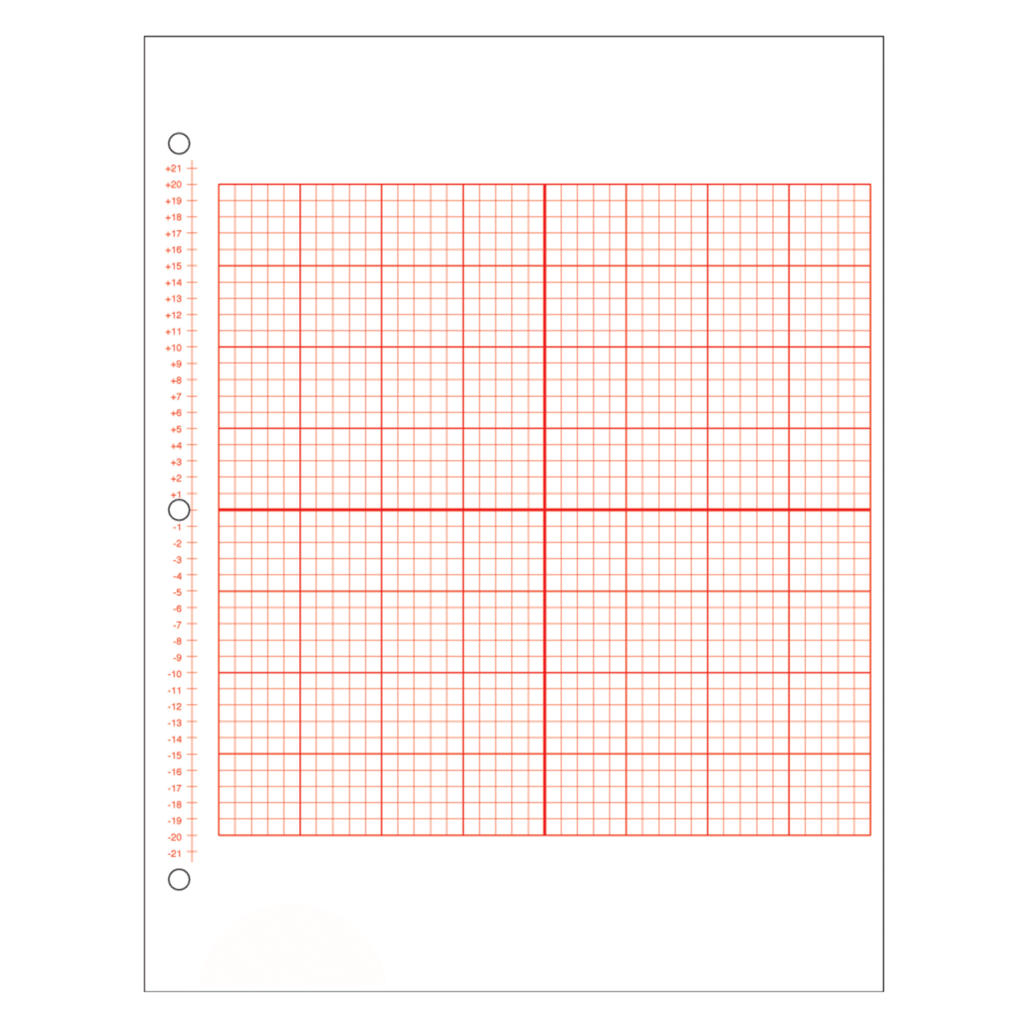 4 Quadrant Graph Paper