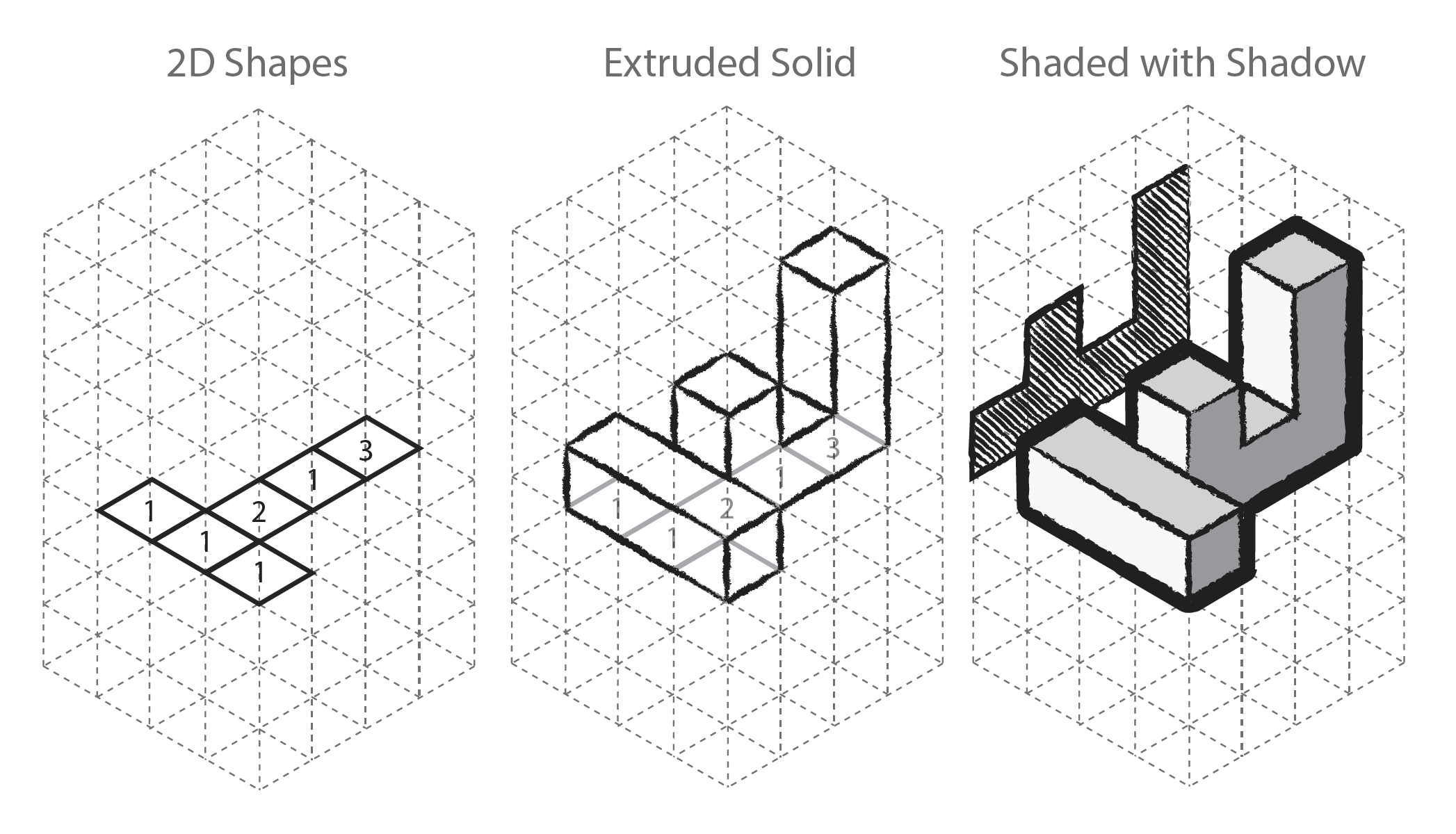 3d Graph Paper Drawings With Shadding