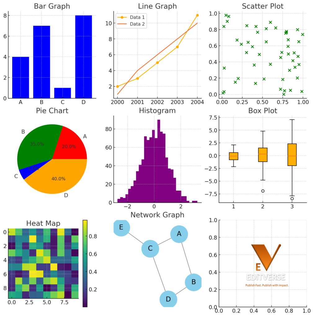 Small 4 Quadrant Graph With Two Lines Labeled Small 4 Quadrant Graph With Two Lines Labeled