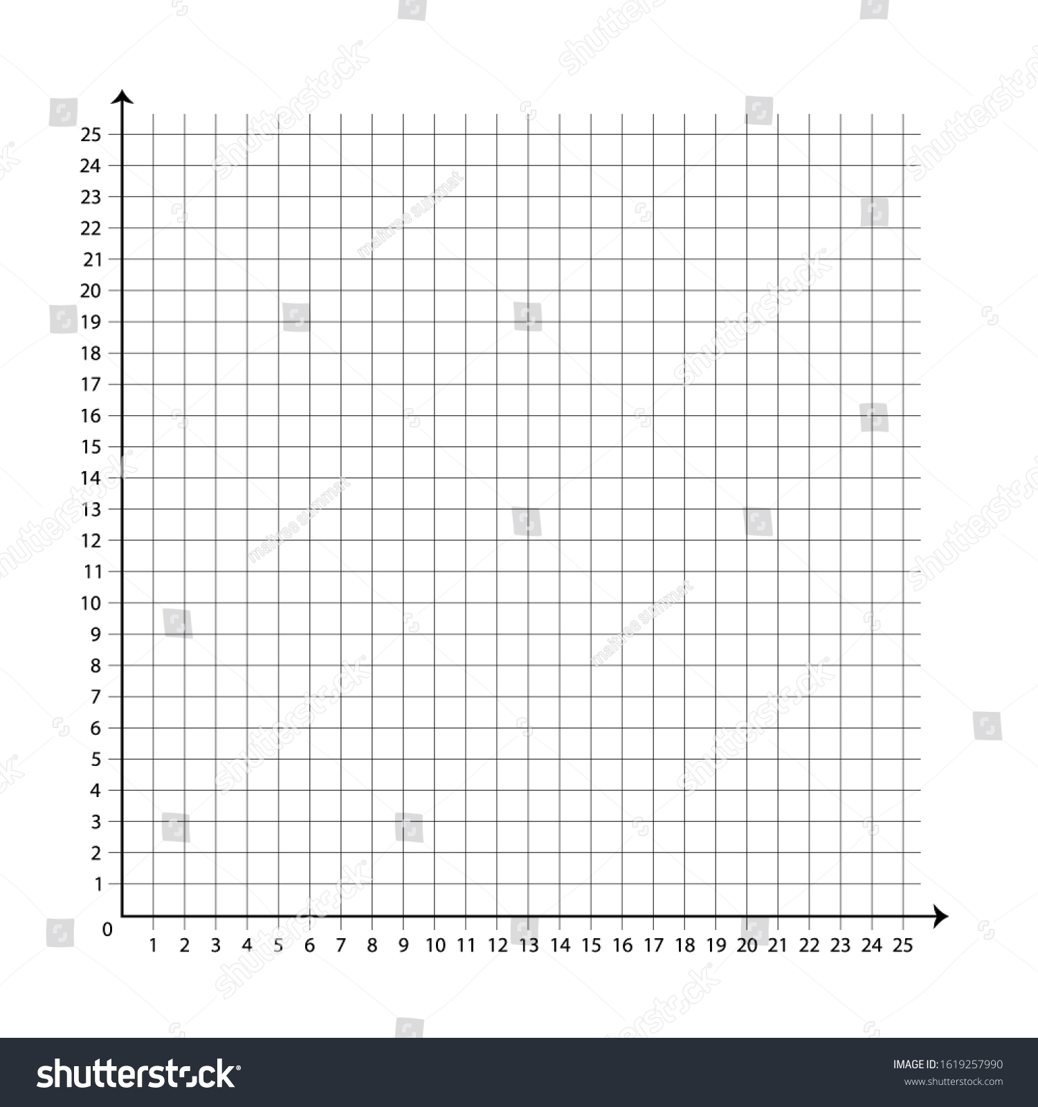 Graph Paper Digital Axis