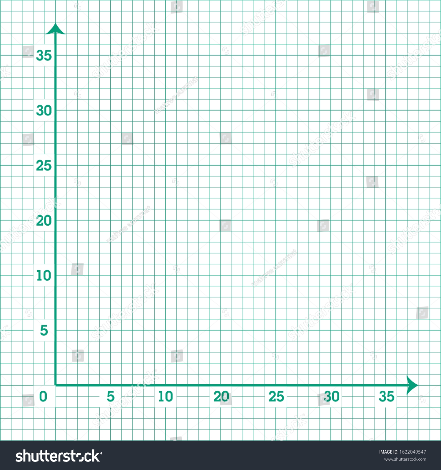 White Graph Paper Green X axis Y axis Stock Vector Royalty Free 1622049547 Shutterstock