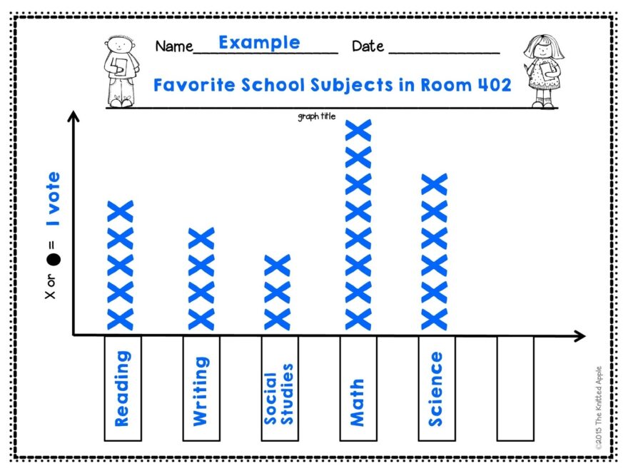 Who s Who And Who s New Graphing With Dot Plots