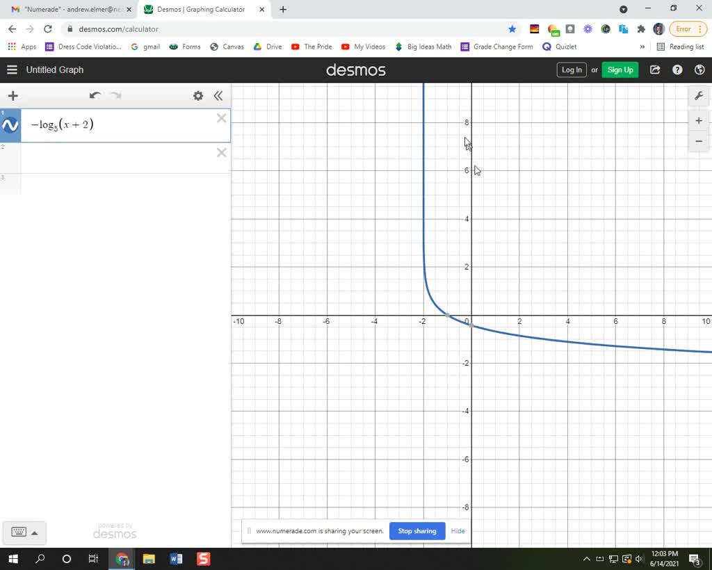 Write A Logarithmic Equation Corresponding To The Graph Shown Use F x log5 x As The Parent Function Y 