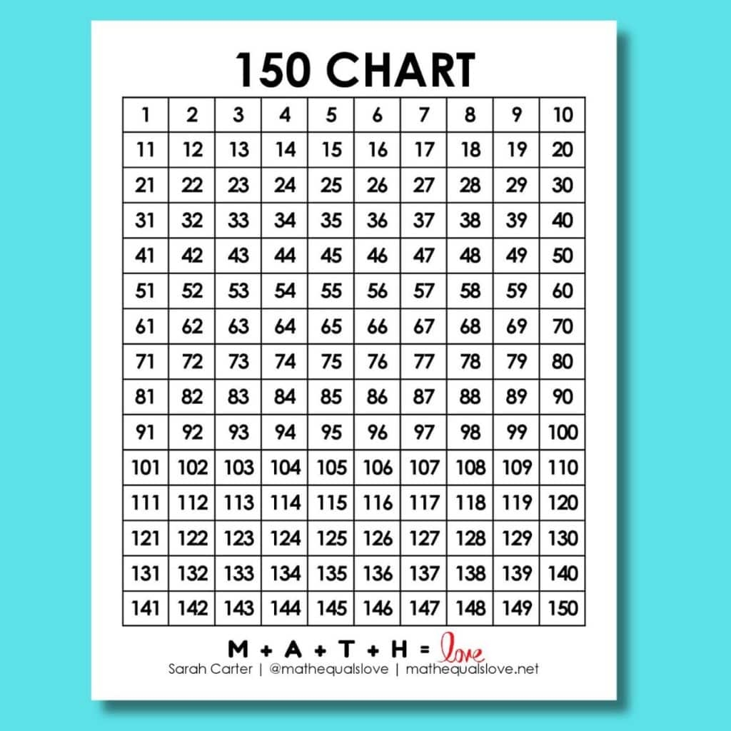 Pi Memorization Chart 10x10 Graph Paper Printable