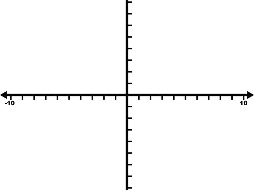 10 To 10 Coordinate Grid With Increments Labeled By 10s ClipArt ETC