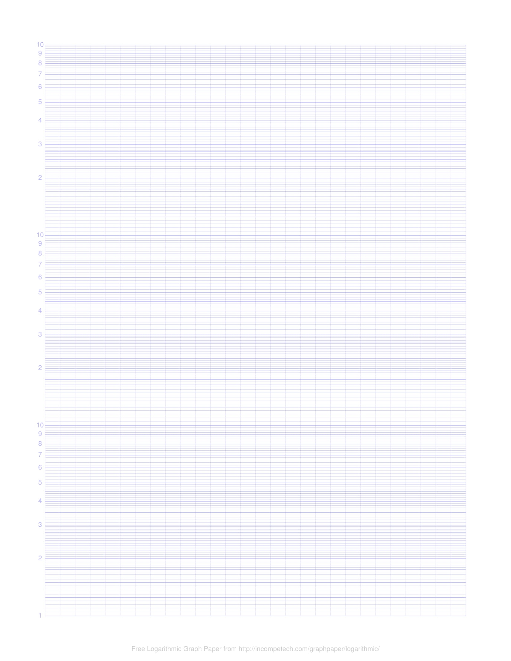 Printable Graph Paper Incompotech