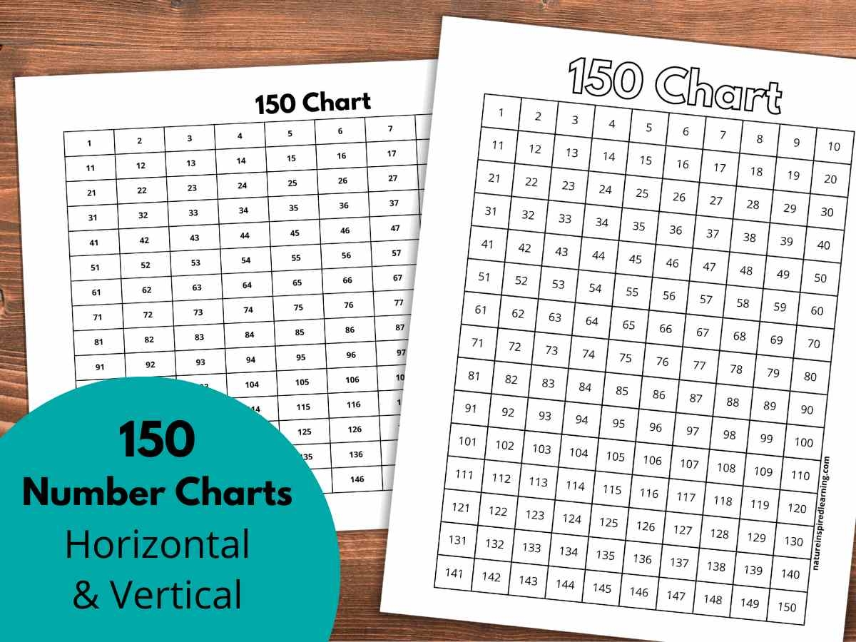 150 Number Charts Nature Inspired Learning 150 Number Charts Nature Inspired Learning