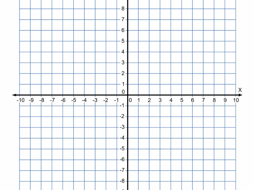 5 Printable Coordinate Graph Paper Free Template
