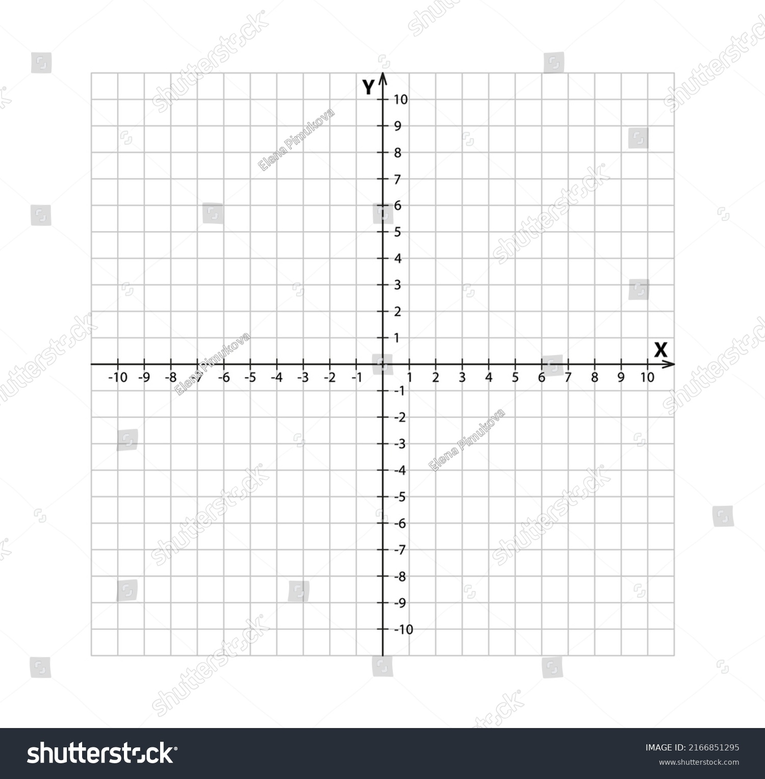 5 Thousand Cartesian Graph Royalty Free Images Stock Photos Pictures Shutterstock