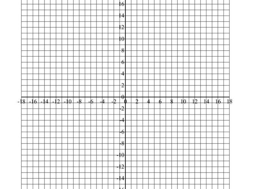 7 Coordinate Plane Graphing Ideas Coordinate Plane Graphing Coordinate Plane Graphing