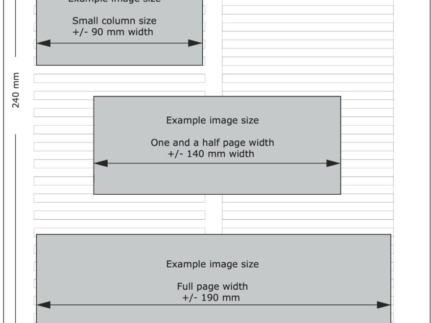 Academic Writing What Is The Image Size In Scientific Paper If Indicated As a Single 1 5 Or 2 column Fitting Image Writing Stack Exchange