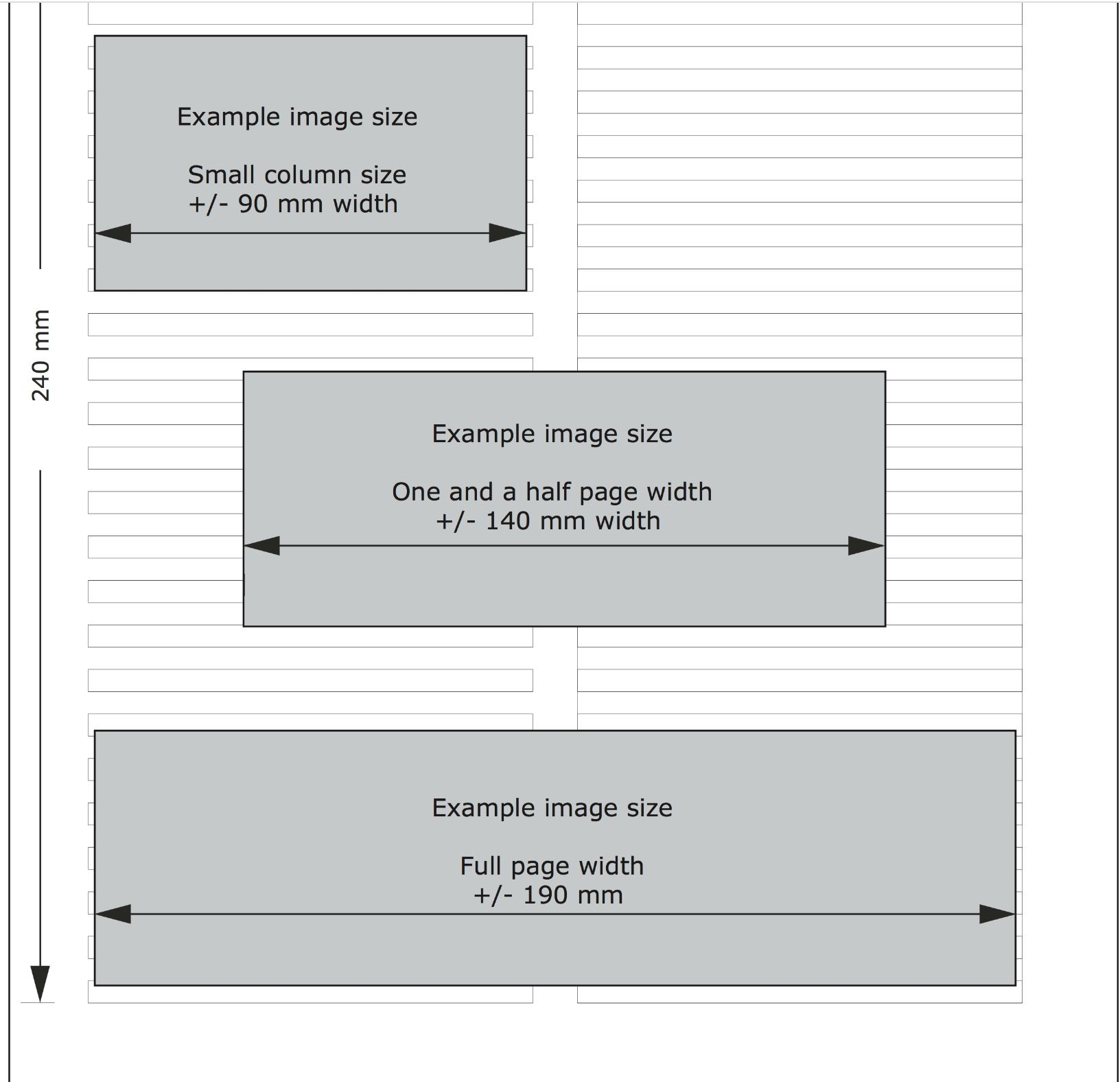 Academic Writing What Is The Image Size In Scientific Paper If Indicated As a Single 1 5 Or 2 column Fitting Image Writing Stack Exchange