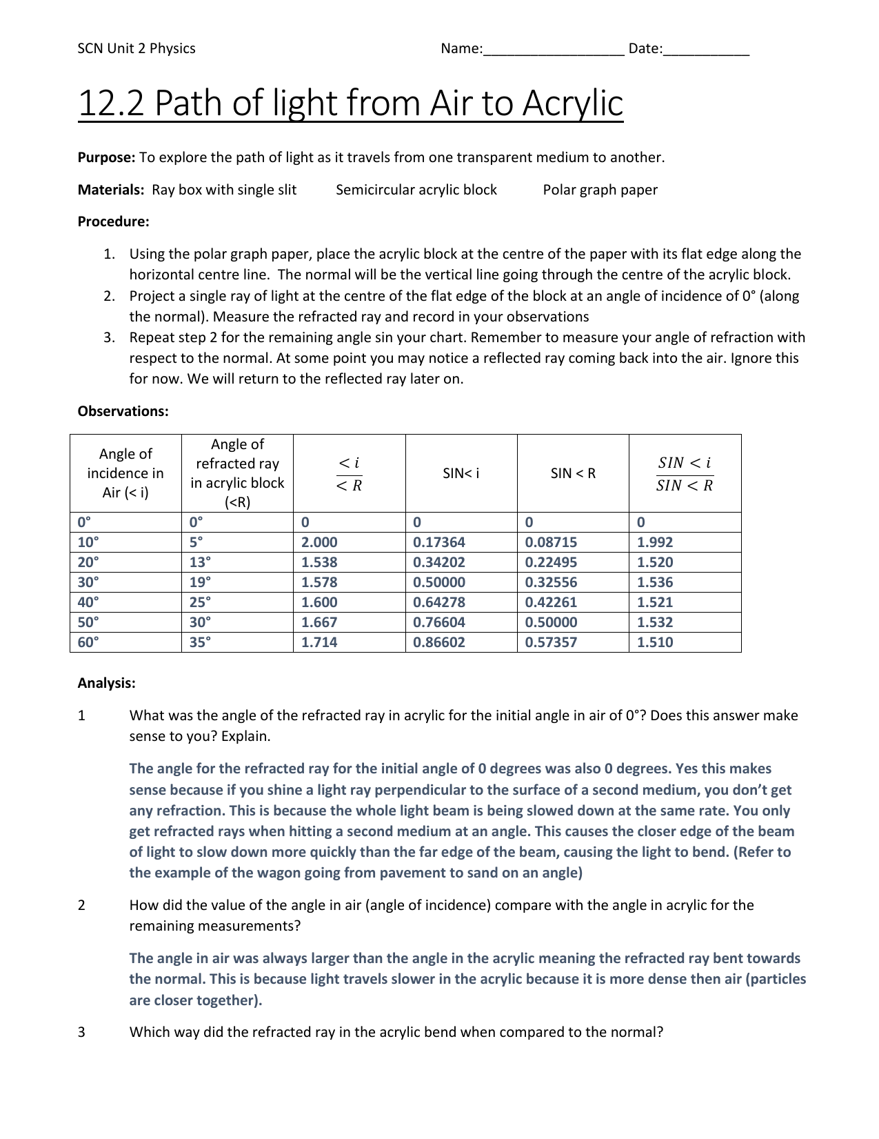 Polar Graph Paper Degrees For Refraction Lab