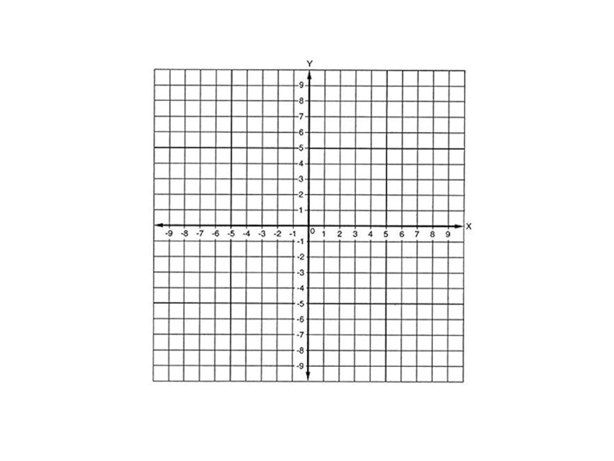 Amazon Geyer Instructional Products 150241 Graph Stickers Number Axis Numbered 10 To 10 4 Wide White Black Pack Of 500 Office Products