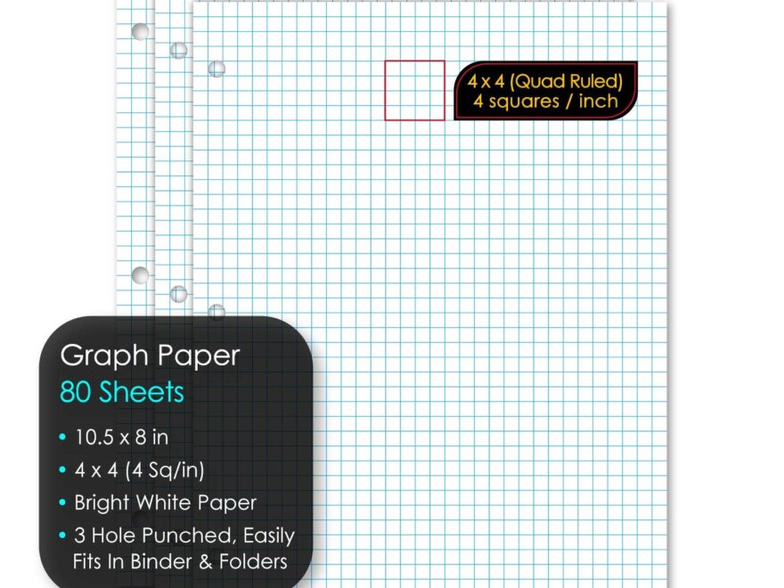 Amazon IScholar Quad Filler Paper 4 Squares Per Inch 10 5 X 8 Inches 80 Sheets 24844 White Graph Paper Office Products