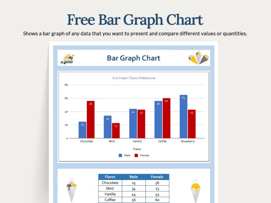 Bar Graph Chart In Excel Google Sheets Download Template