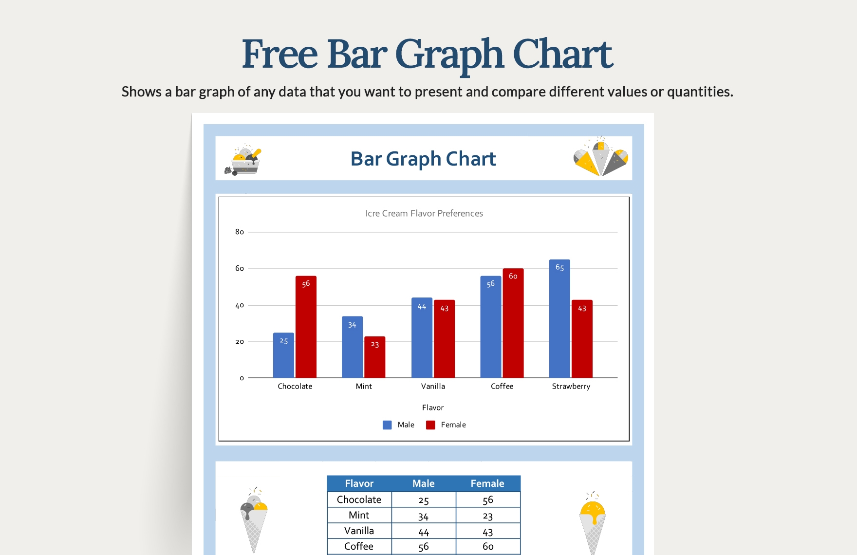 Bar Graph Chart In Excel Google Sheets Download Template