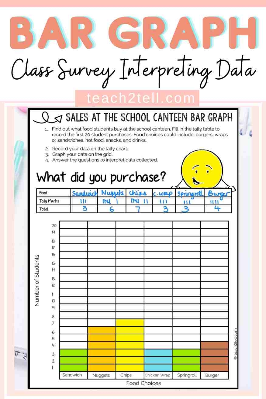 Graph Paper Printable For Bar Graphs