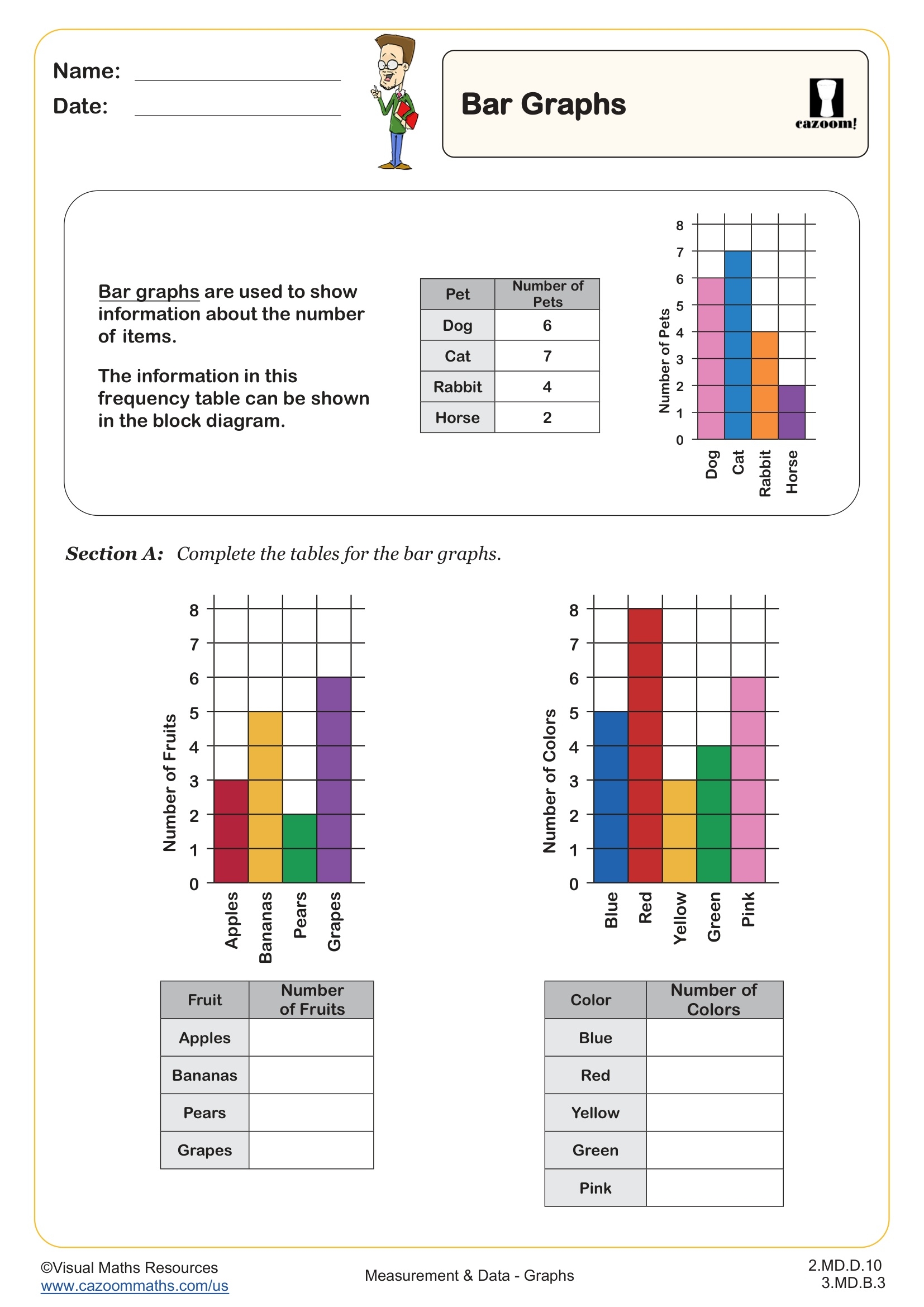 Bar Graphs Worksheet Fun And Engaging 2nd Grade And 3rd Grade Measurement Data Worksheet Cazoom Math