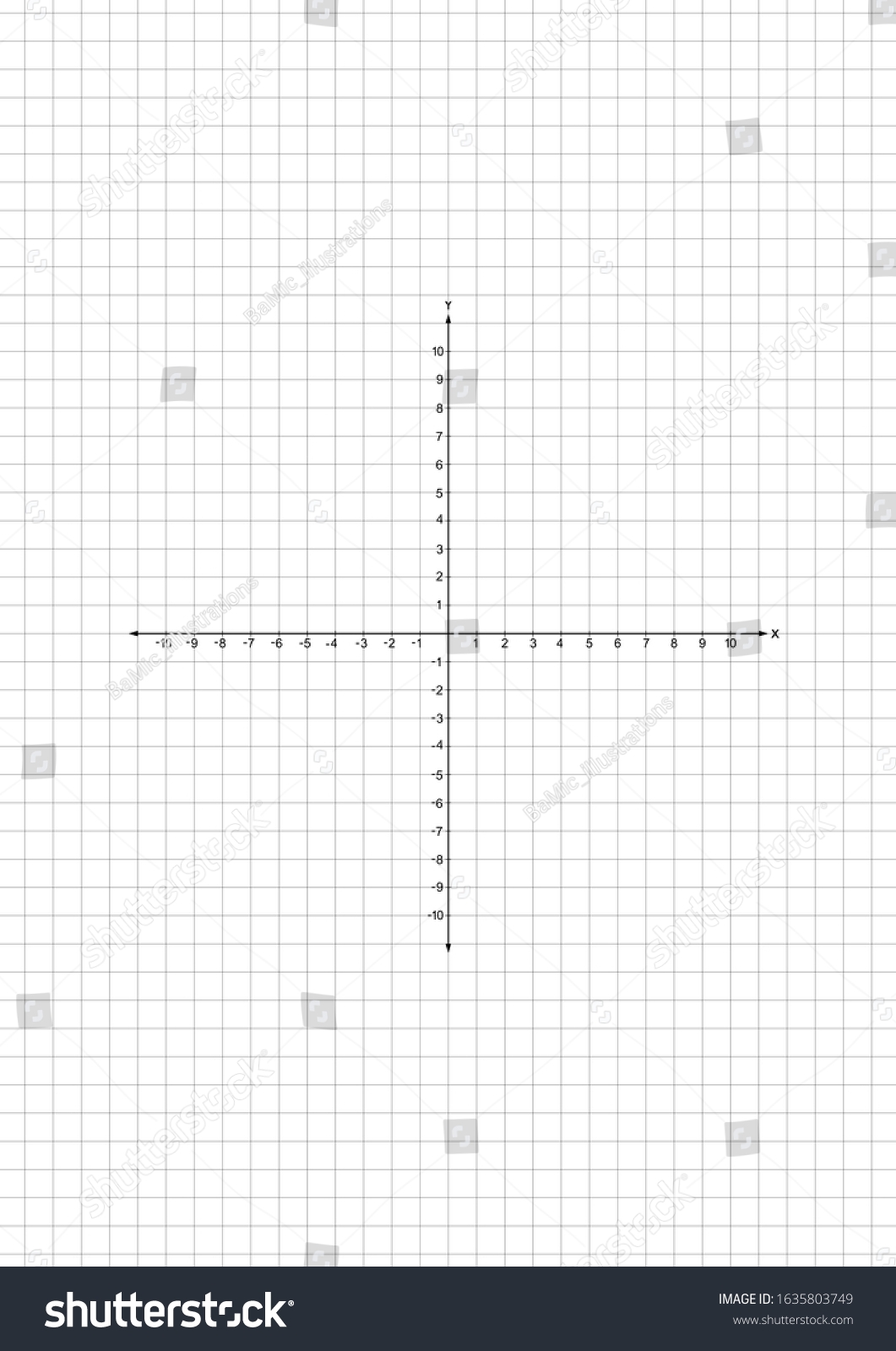 Labeled 4 Quadrant Graph Paper