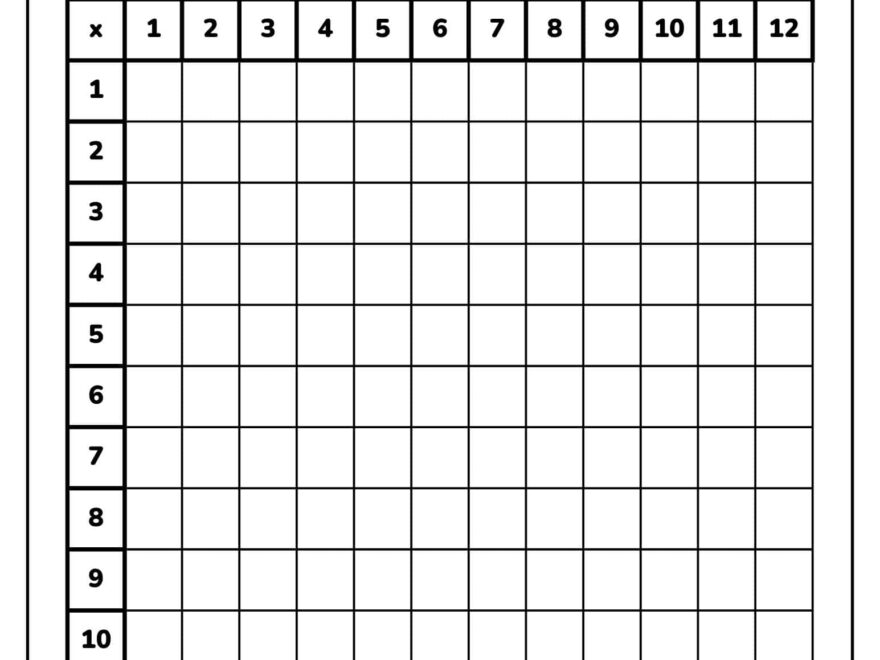 Blank Multiplication Chart 12x12 PDF Printable