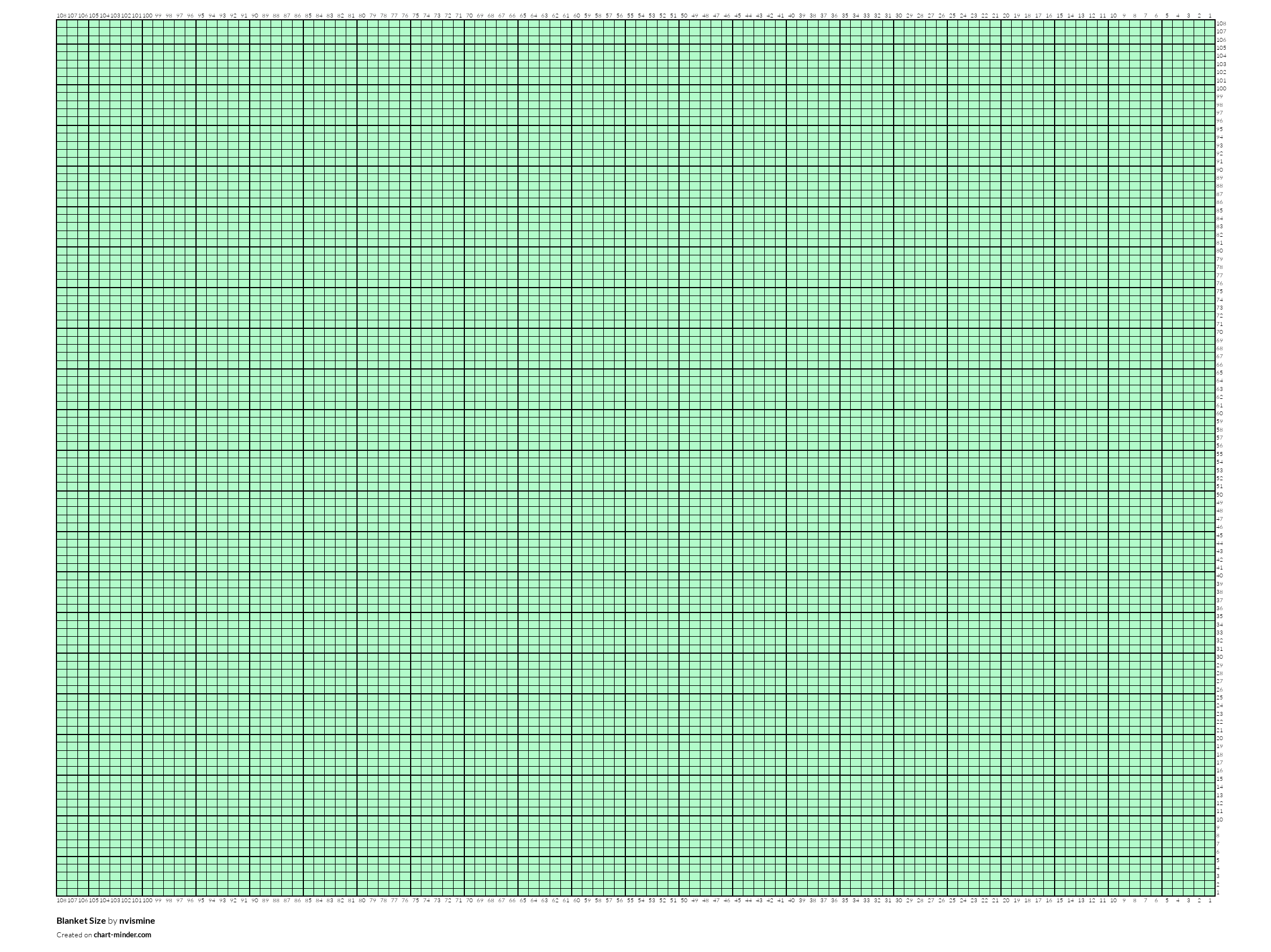 Graph Paper Printable 80 X 60