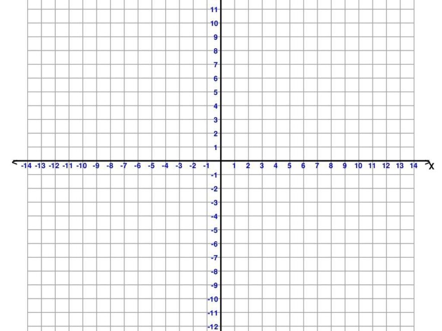 Bridge To Algebra Palos Verdes High School
