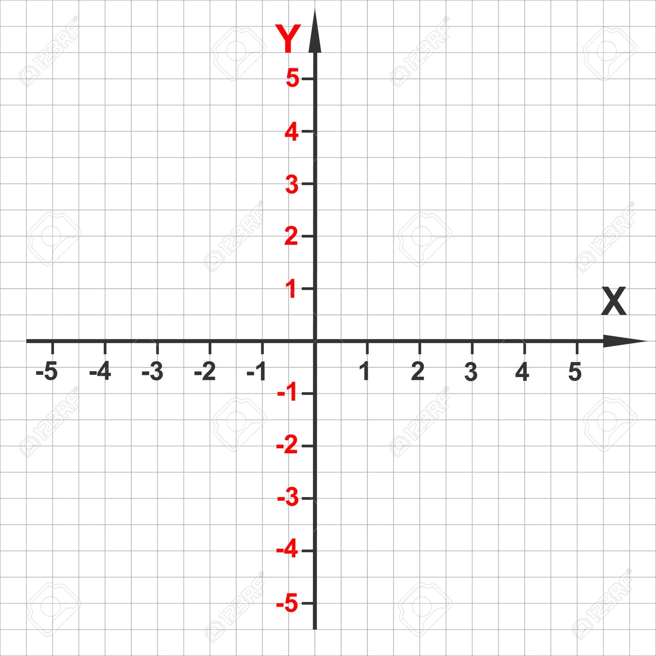 Cartesian Coordinate System Template Perpendicular X And Y Axises Lines With Arrows Bidimensional Plane Grid Paper Background Vector Graphic Illustration Royalty Free SVG Cliparts Vectors And Stock Illustration Image 198591654 Cartesian Coordinate System Template Perpendicular X And Y Axises Lines With Arrows Bidimensional Plane Grid Paper Background Vector Graphic Illustration Royalty Free SVG Cliparts Vectors And Stock Illustration Image 198591654