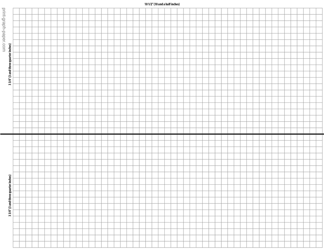 CO2 Car Project 2021 MR ELSIE TECHNOLOGICAL EDUCATION CO2 Car Project 2021 MR ELSIE TECHNOLOGICAL EDUCATION