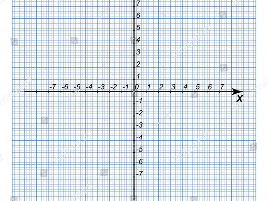 Coordinate Axis On Graph Paper Origin Stock Vector Royalty Free 243034501 Shutterstock