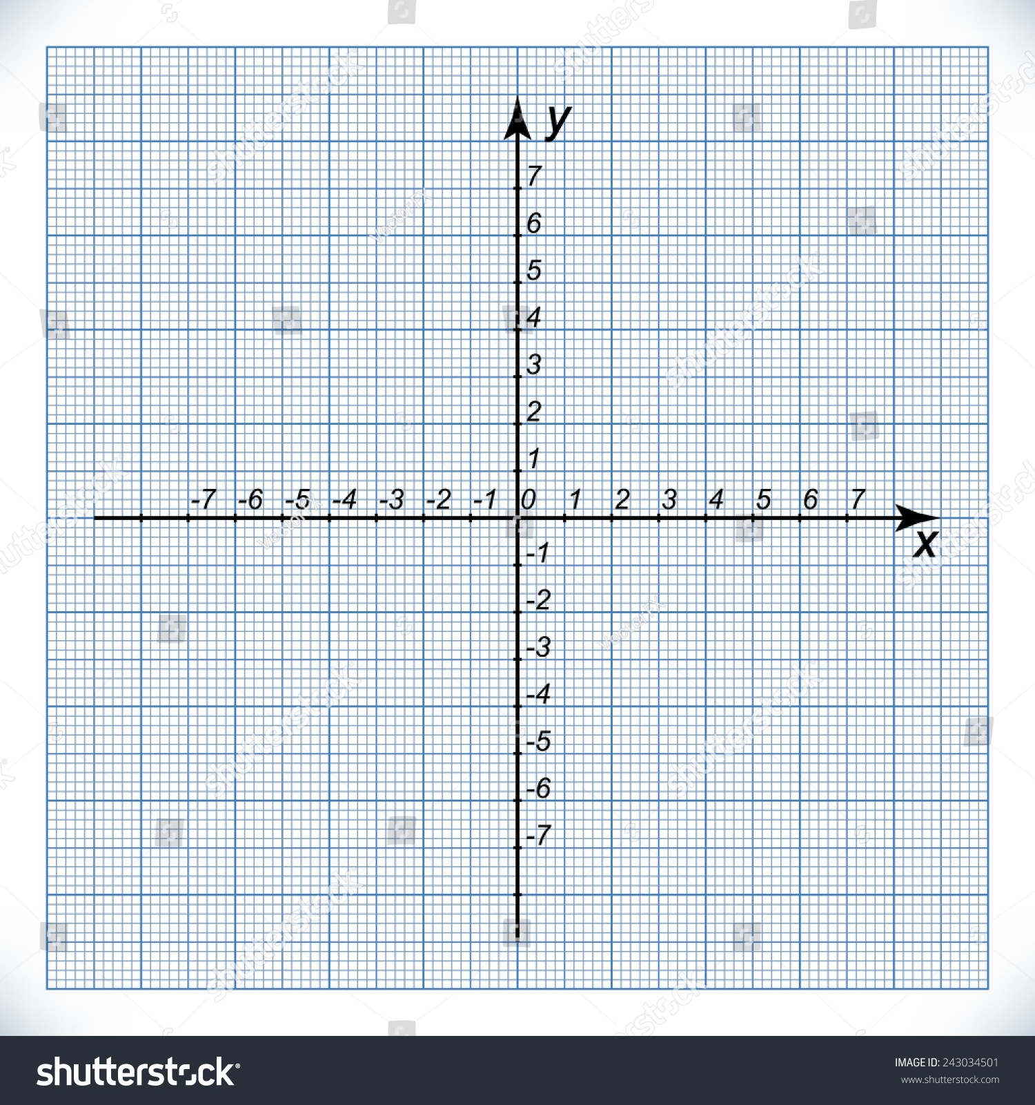 Coordinate Axis On Graph Paper Origin Stock Vector Royalty Free 243034501 Shutterstock