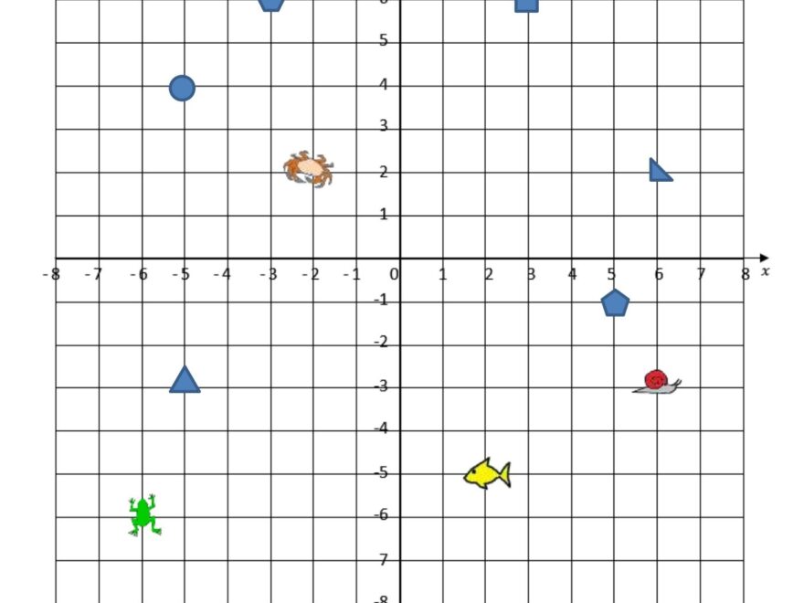Coordinate Paper Free Printable Worksheets Library