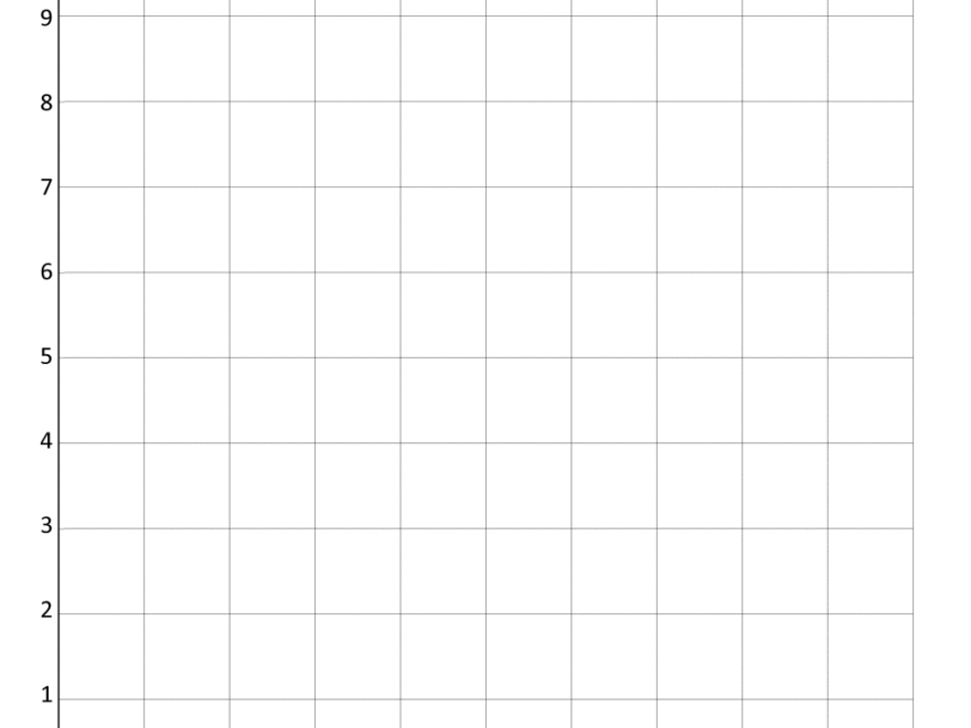 Coordinate Plane Grid Worksheets Library