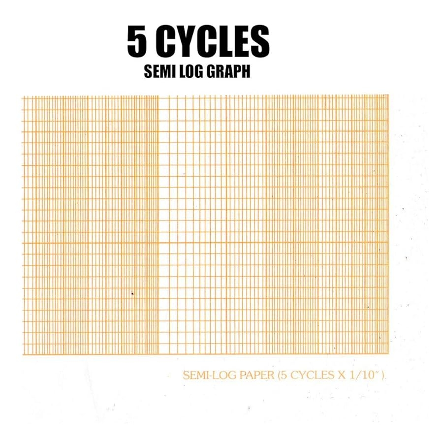 CRAFTWAFT SEMI Log Graph Paper 5 Cycles X 1 10 50 Amazon in Office Products CRAFTWAFT SEMI Log Graph Paper 5 Cycles X 1 10 50 Amazon in Office Products