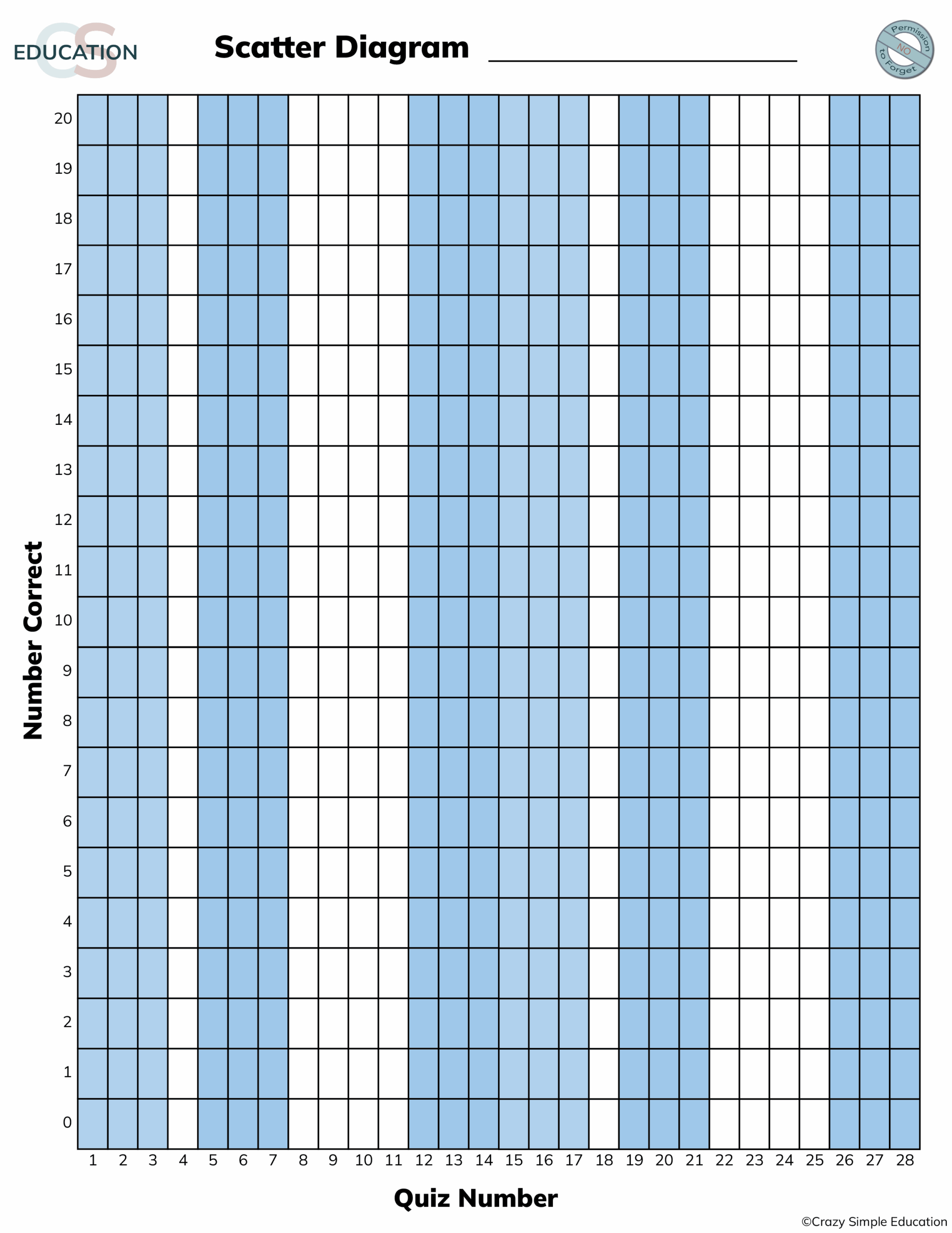 Printable Scatter Plot Graph Paper