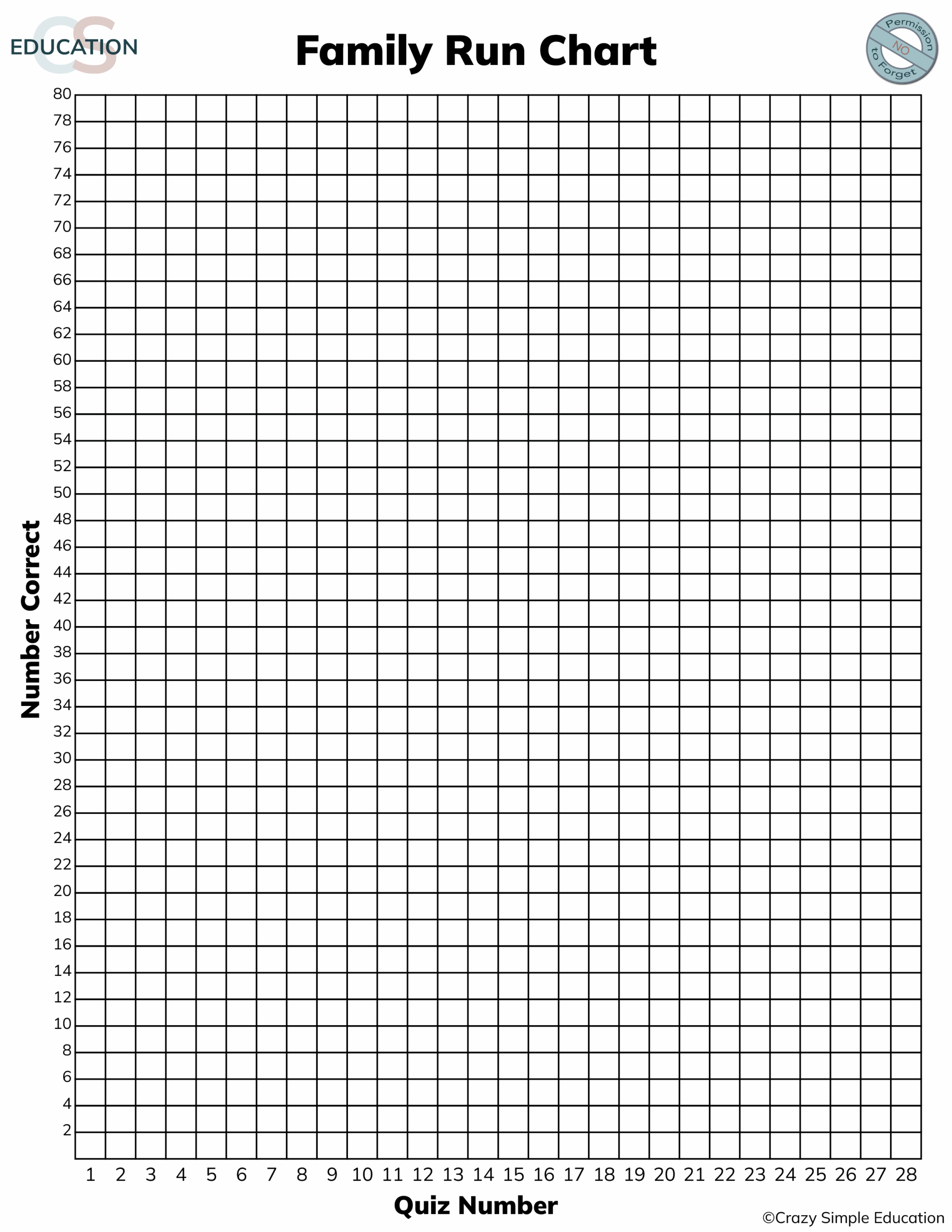 Graphs Graph Paper Printable