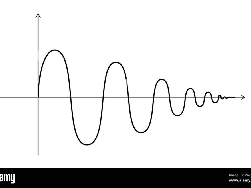 Curve Signal Black And White Stock Photos Images Alamy