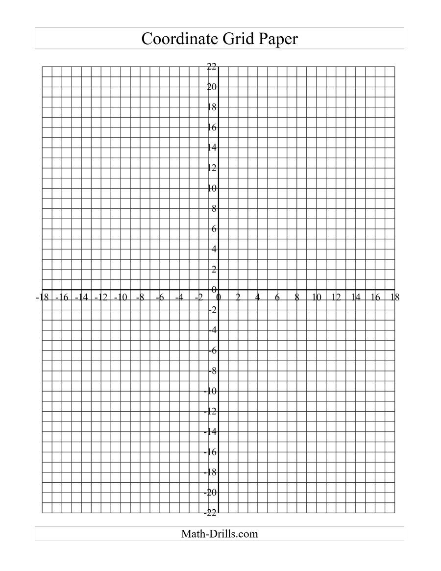 Discover 86 Maths Blackline Masters And Math Ideas Text Fonts Fraction Circles Coordinate Grid And More