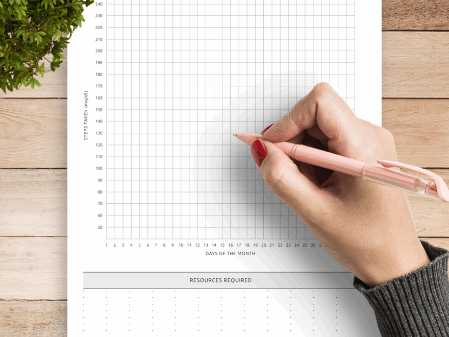 Download Printable Glucose Plot Graph PDF