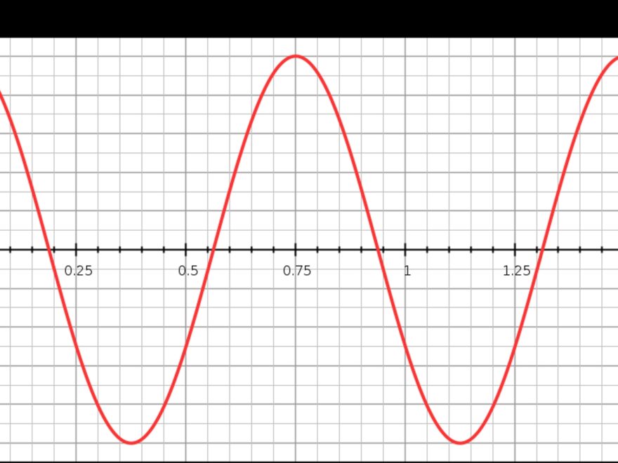 Download Sine Wave Graphon Grid Paper Wallpapers