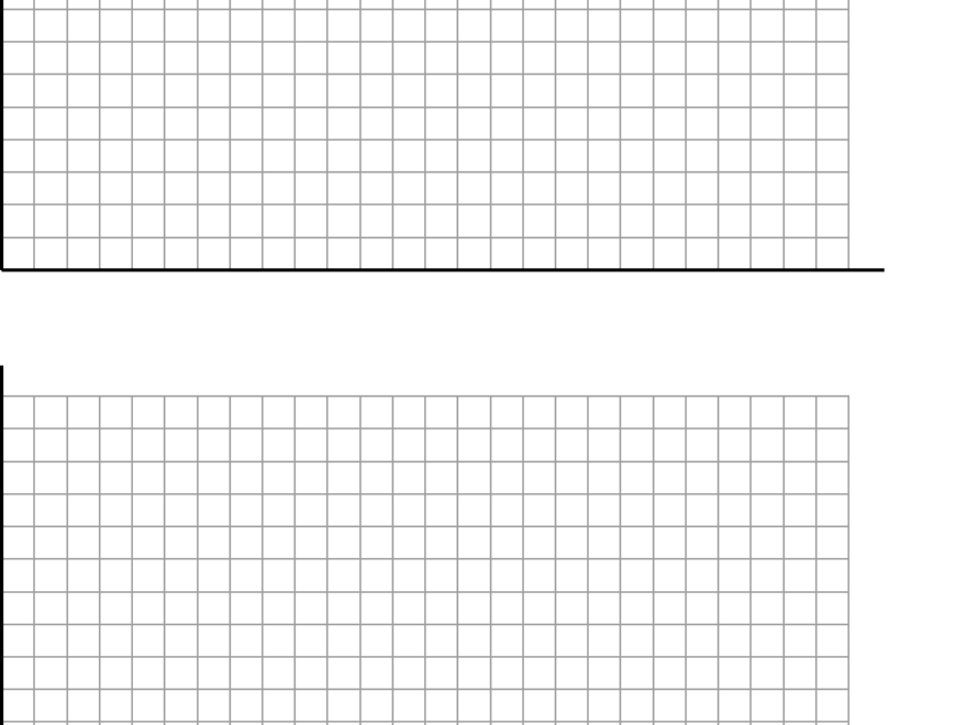 Free Four Quadrant 1 Per Page PDF 26KB 1 Page s