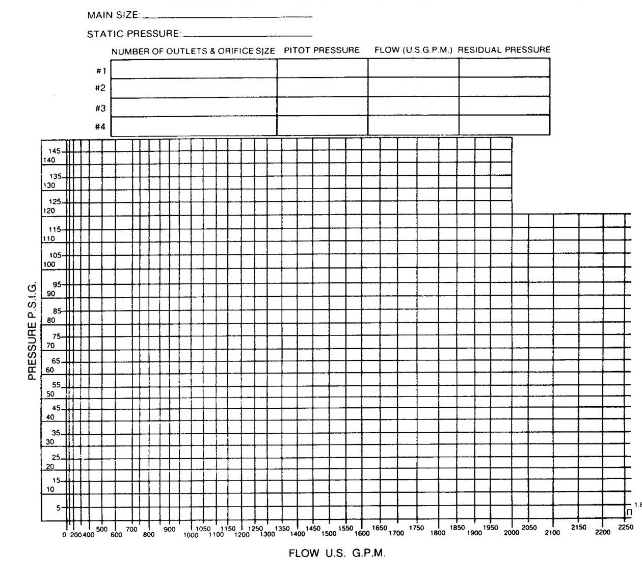 Free Hydraulic Graph Paper N1 85 Cromerindustries