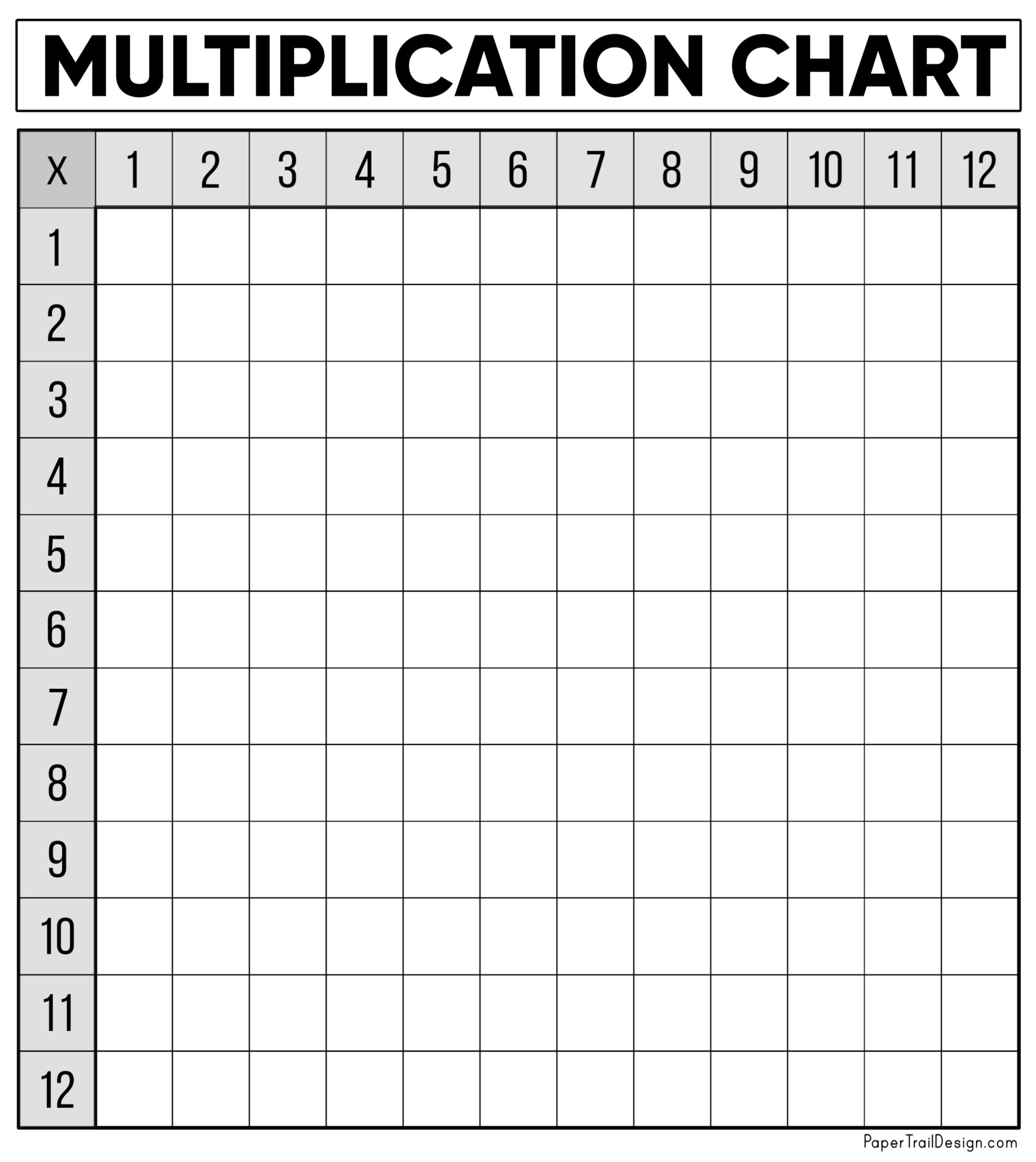 Free Multiplication Chart Printable Paper Trail Design Worksheets Library