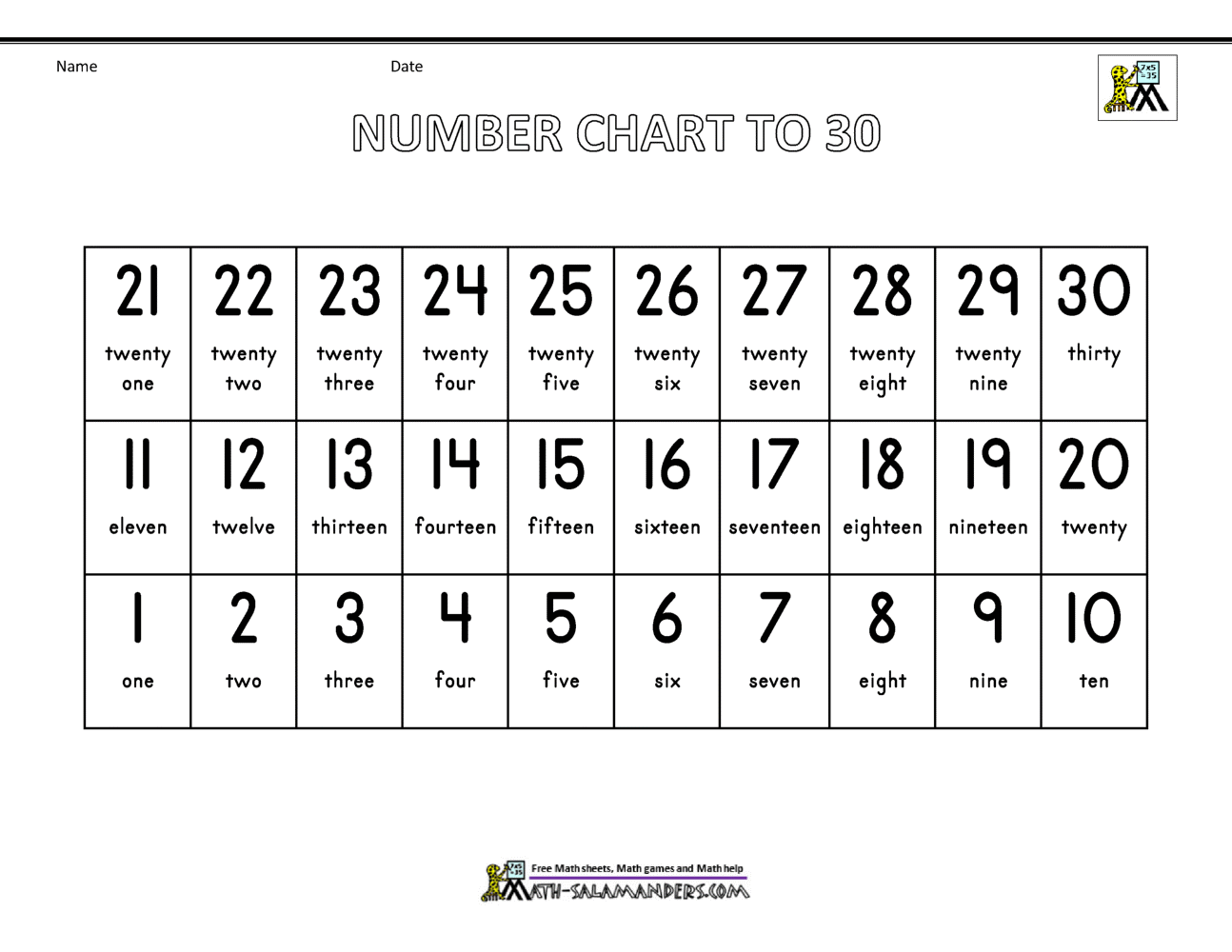 Printable Graphing Paper Numbered To 30