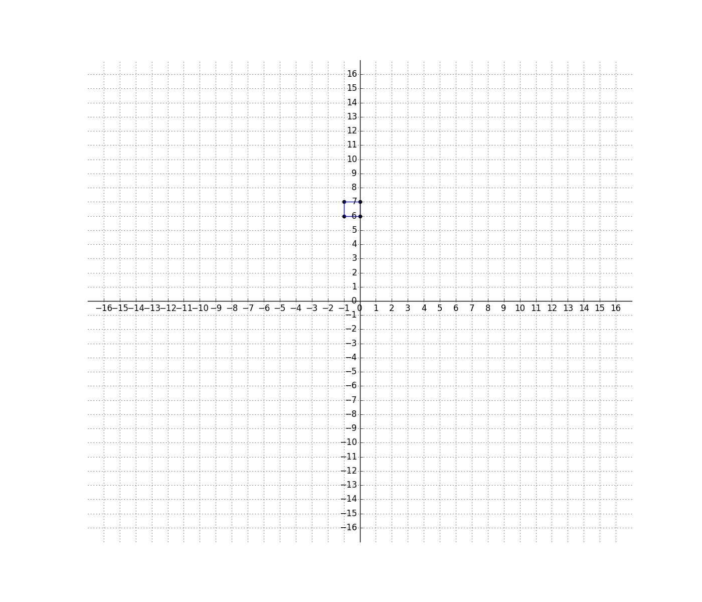 Geometry Common Core 6th Grade Math