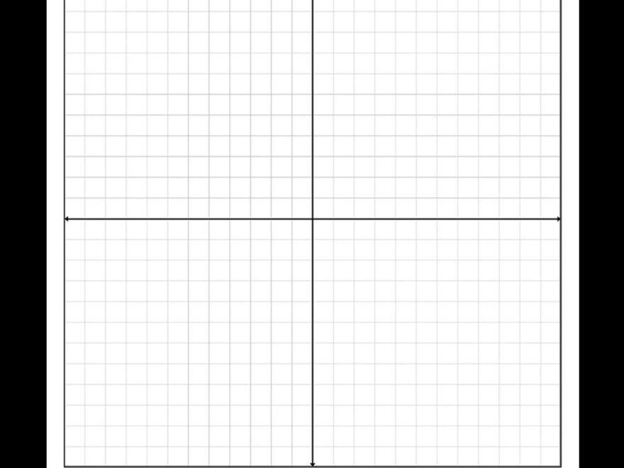 Geyer Instructional Products Easy Cling Graph Coordinate Plane Wall Mounted Whiteboard Wayfair