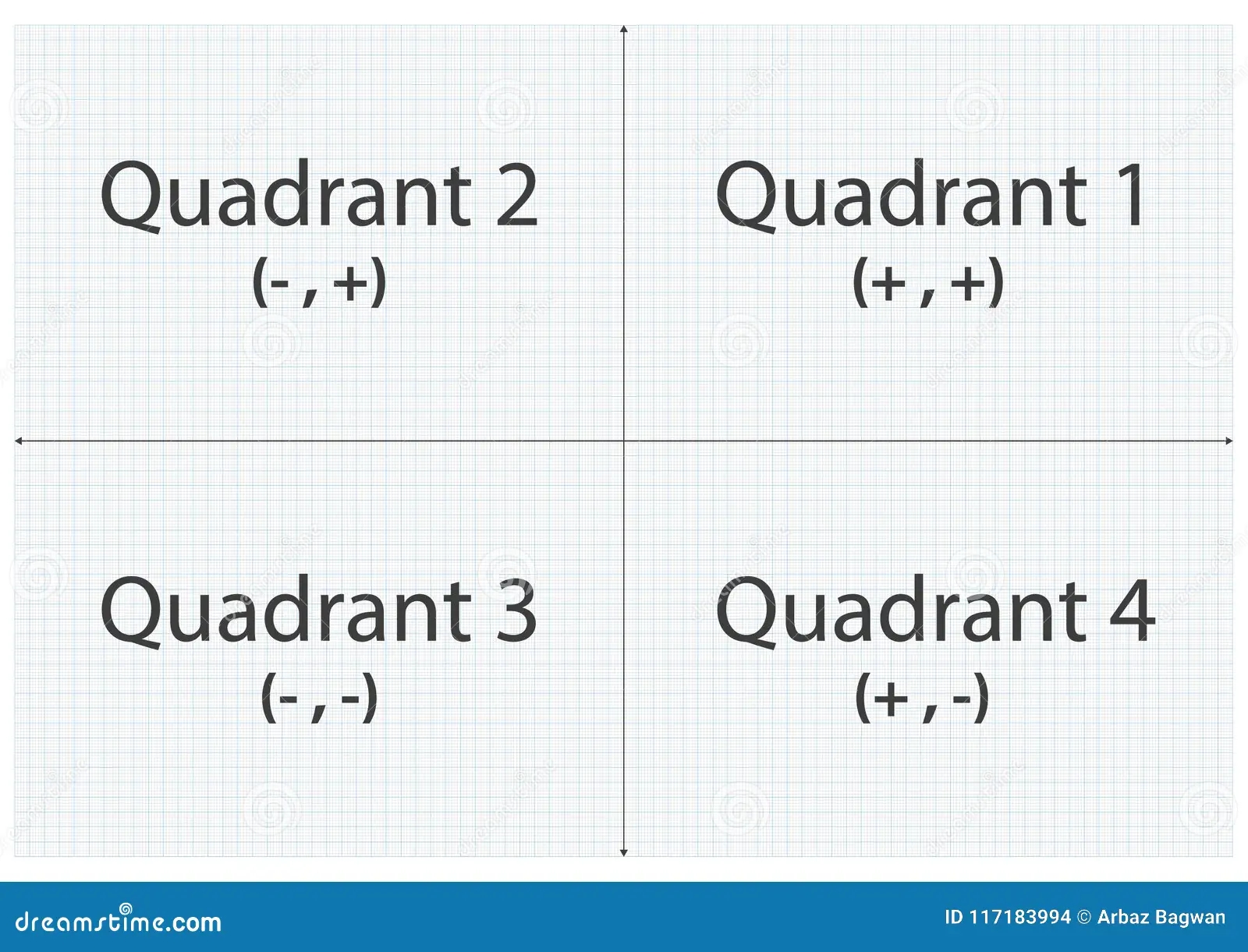 Graph Paper 4x4 Blue Planet Square Coordinate Plane With XY Axis And With Numbers 4x4 Quad Ruled 4 Quadrant Grid 1 Per Page 100 Numbered Pages 50 Double Sided