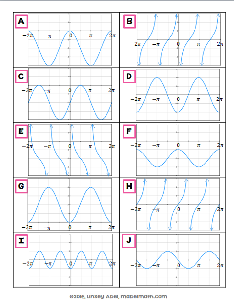 Printable Trig Graph Paper