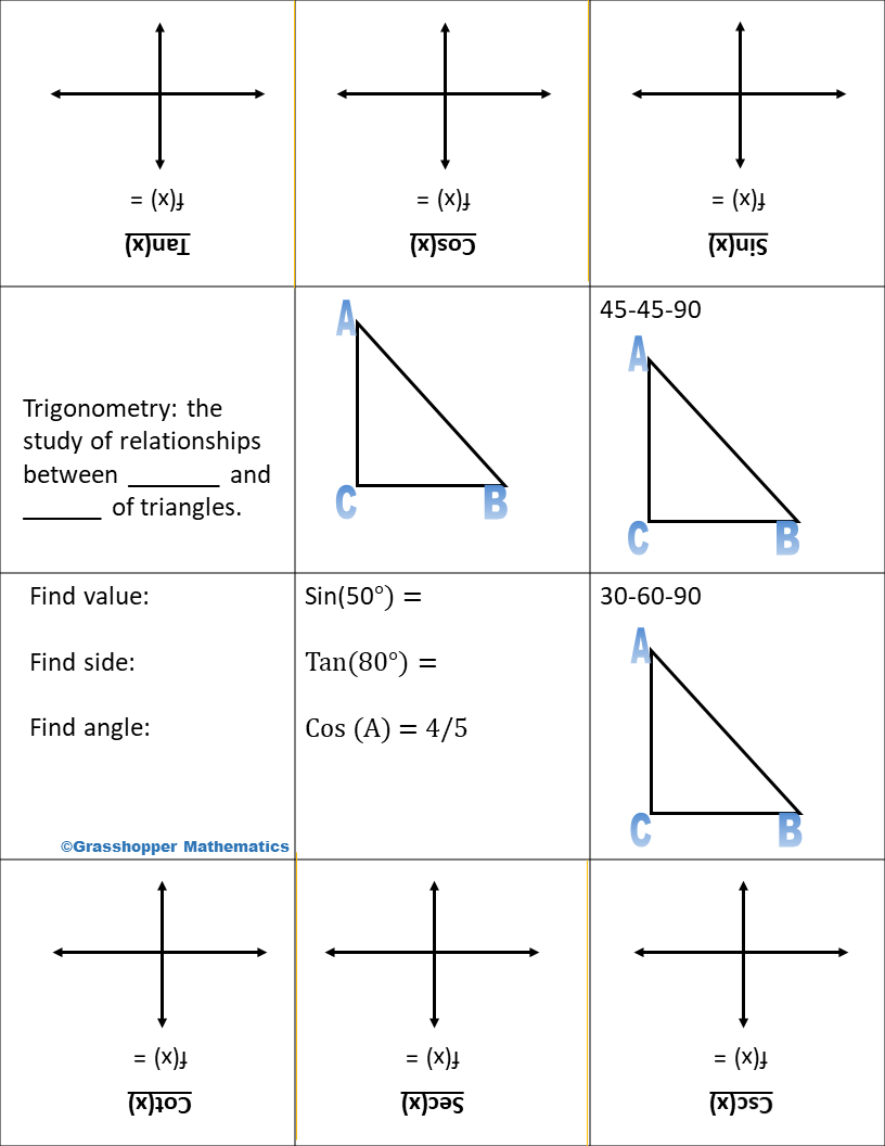 Printable Graph Paper For Trig Functions